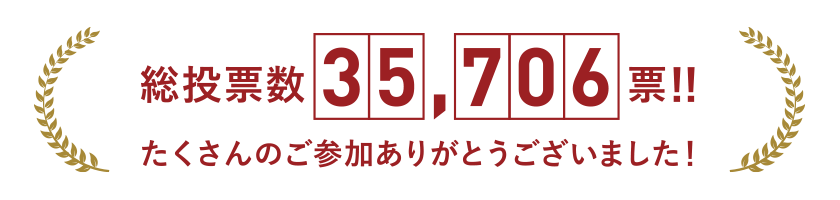 総投票数は35,706票！たくさんのご投票ありがとうございました！